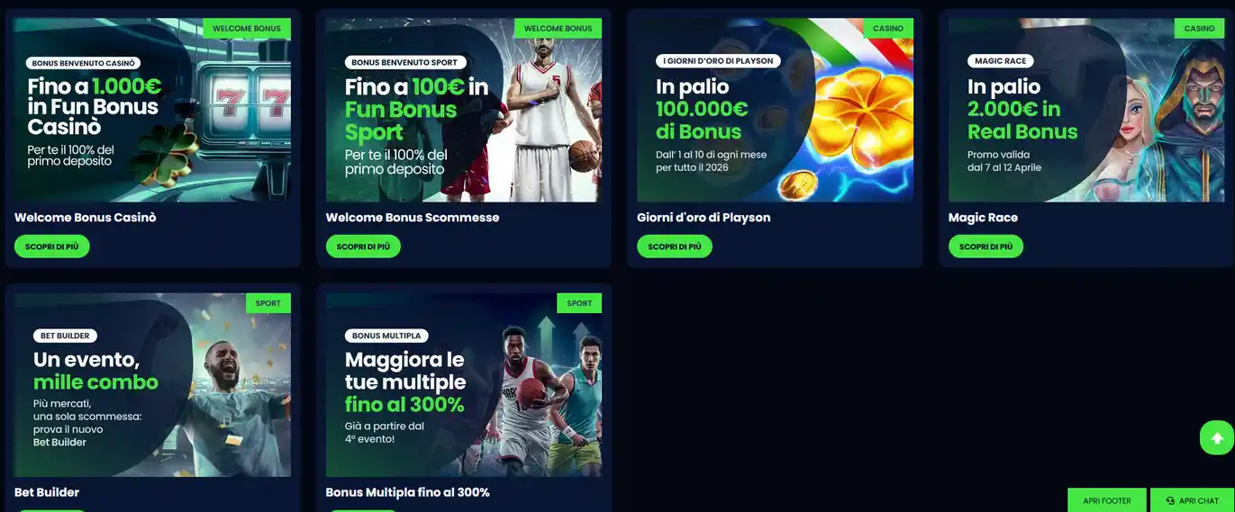 Pagina promozioni CasinoMania con bonus di benvenuto 120% entro 1 ora, 250 giri gratuiti, cashback settimanale, scommesse gratuite sportsbook e tornei stagionali